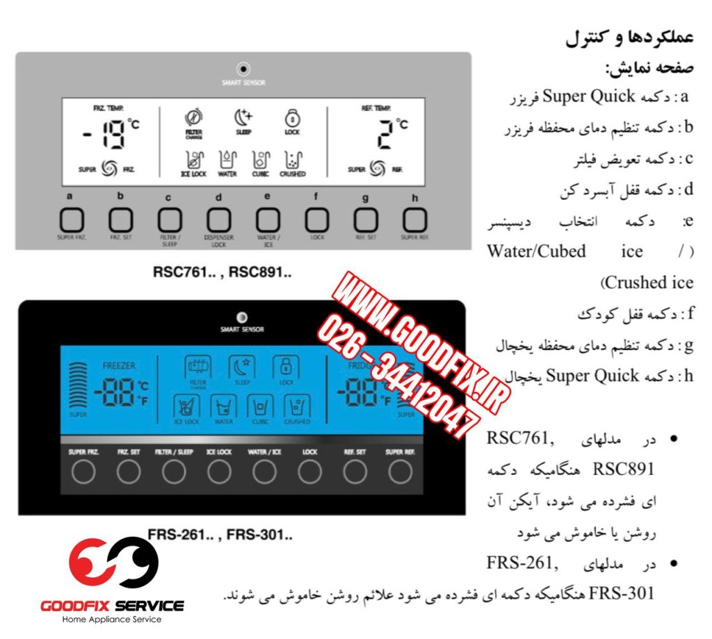 نمایندگی تعمیرات اسنوا در فردیس